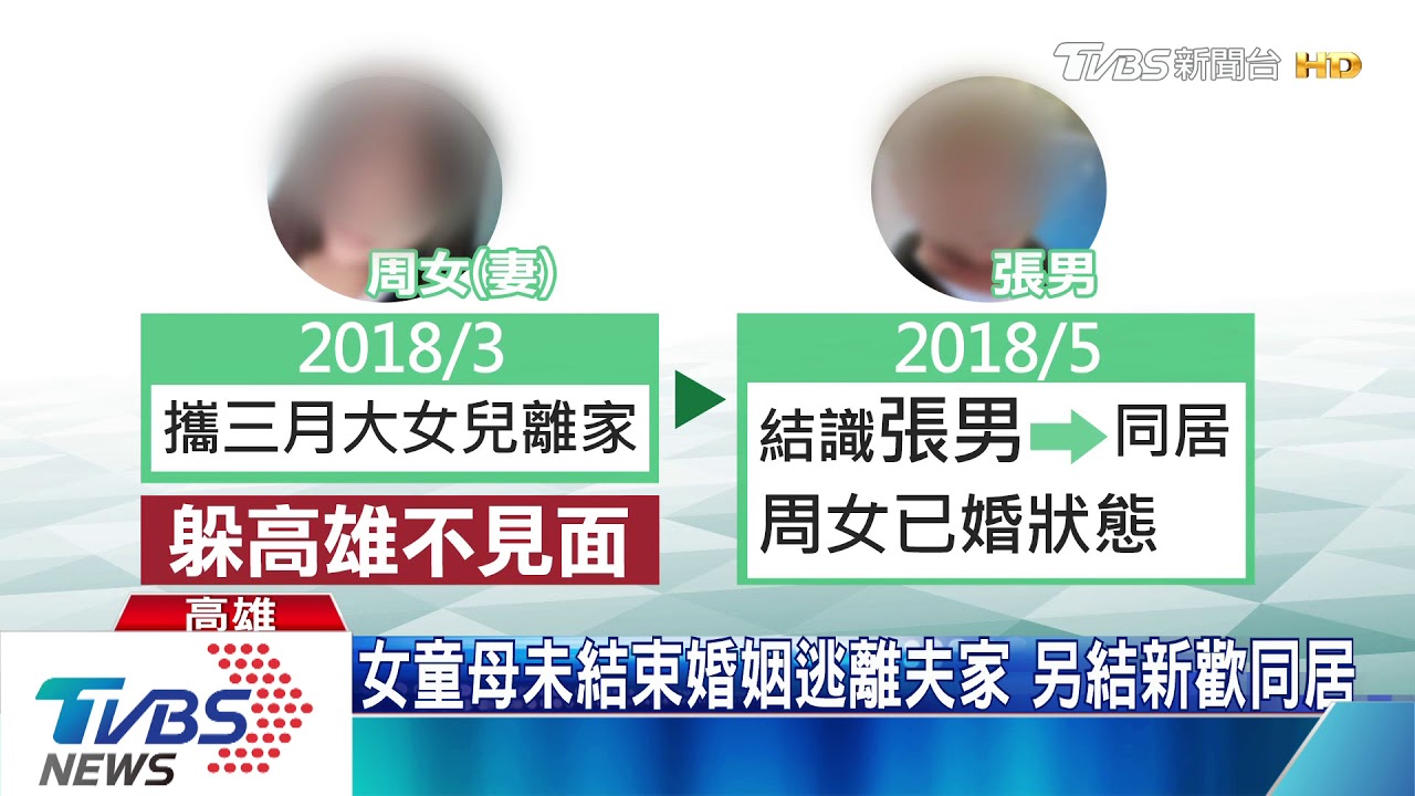 女童母未結束婚姻逃離夫家 另結新歡同居