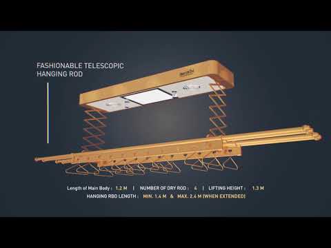 Pawan Agarwal Smart Wife