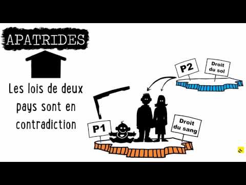 Expliquez-nous... les apatrides