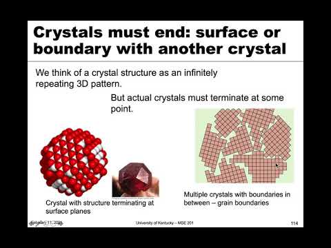 MSE 201 S21 Lecture 11 - Module 4 - Real Crystals
