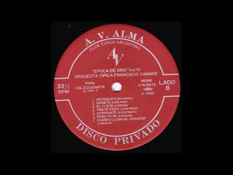 Atorrante Tango Orquesta Francisco Canaro con Charlo 1928-05-12