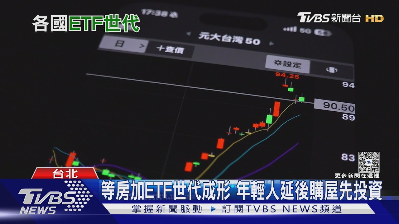 高房價+薪資停滯!「等房加ETF世代」成形 年輕人延後購屋先投資