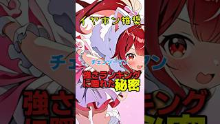 【チェンソーマン】強さランキングに隠された秘密