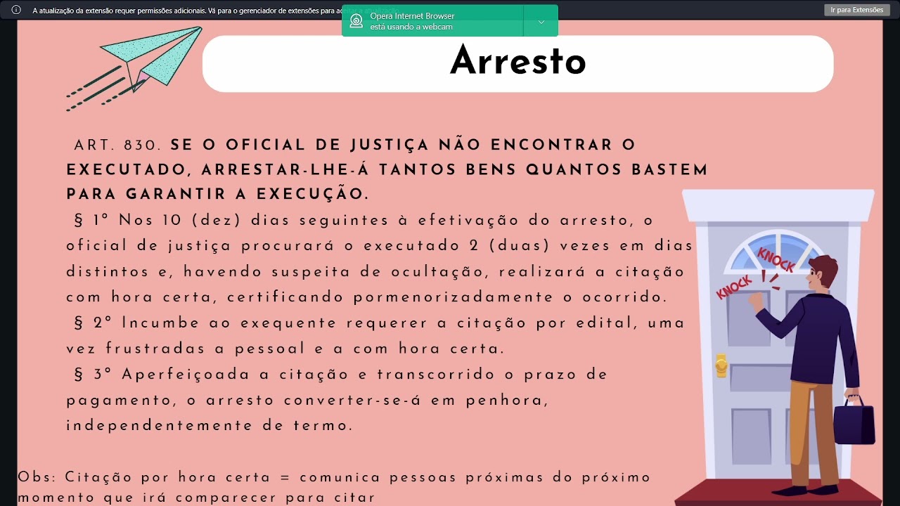 Execução de pagar quantia e introdução a penhora.