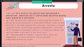 Execução de pagar quantia e introdução a penhora.