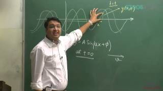 Waves | Physics | IIT JEE Main & Advanced by Nitin Vijay (NV Sir) | Etoosindia
