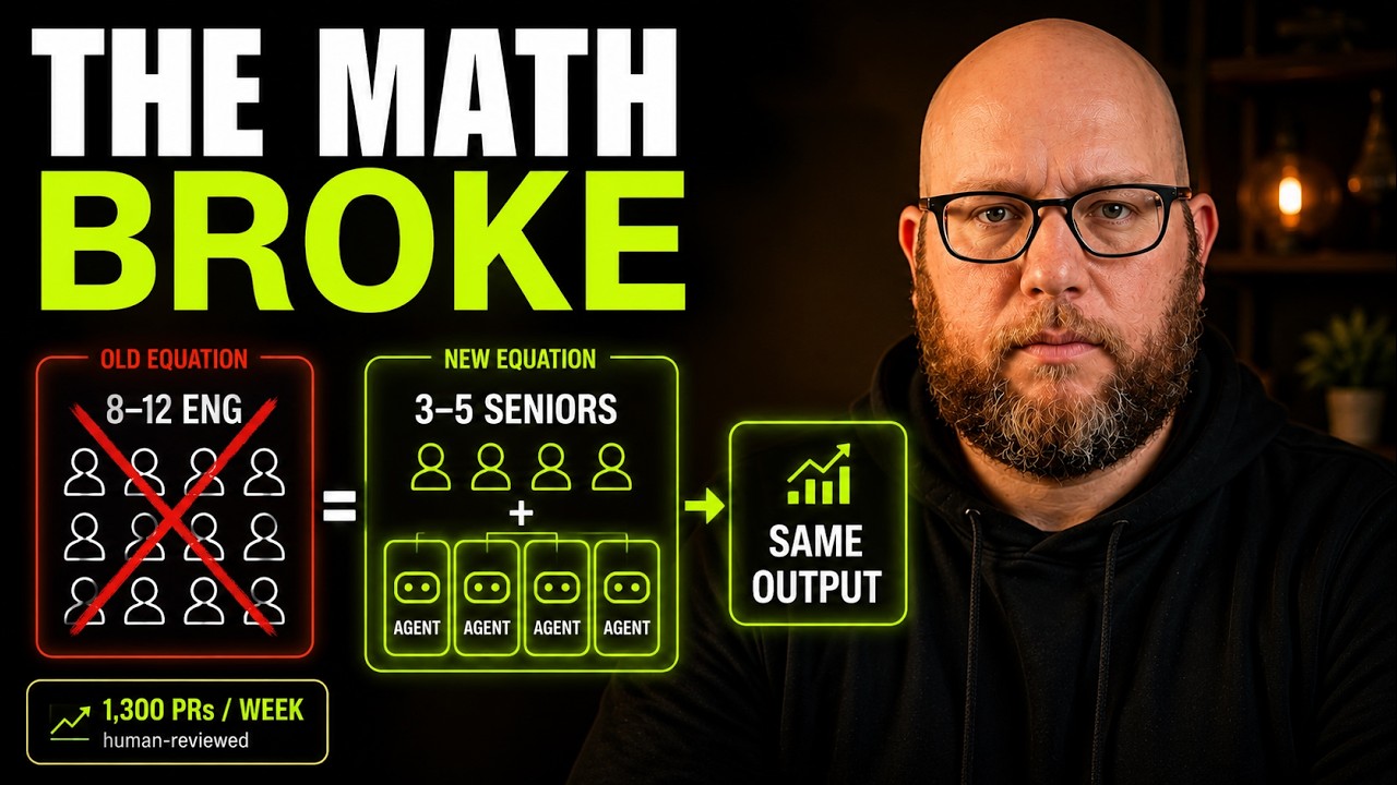Fractional CTO pricing didn't drop. What you get for it did.