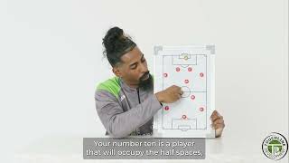 BEYOND THE TOUCHLINE - EP1: PLAYER POSITIONS BY SHIRT NUMBERS.