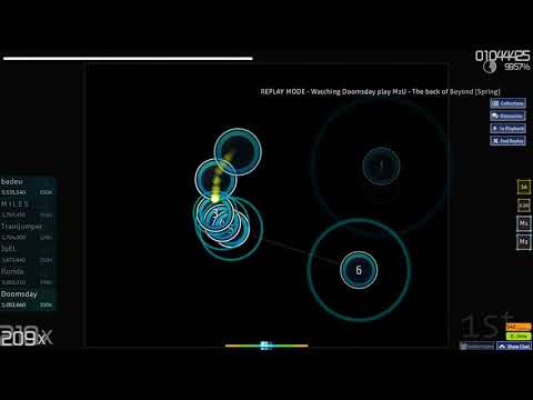 Doomsday | M2U - The back of Beyond [Spring] 99.82% FC #1 251pp | 131.15 UR | Best acc on the map!