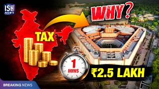 What is the Cost of Running the Parliament?