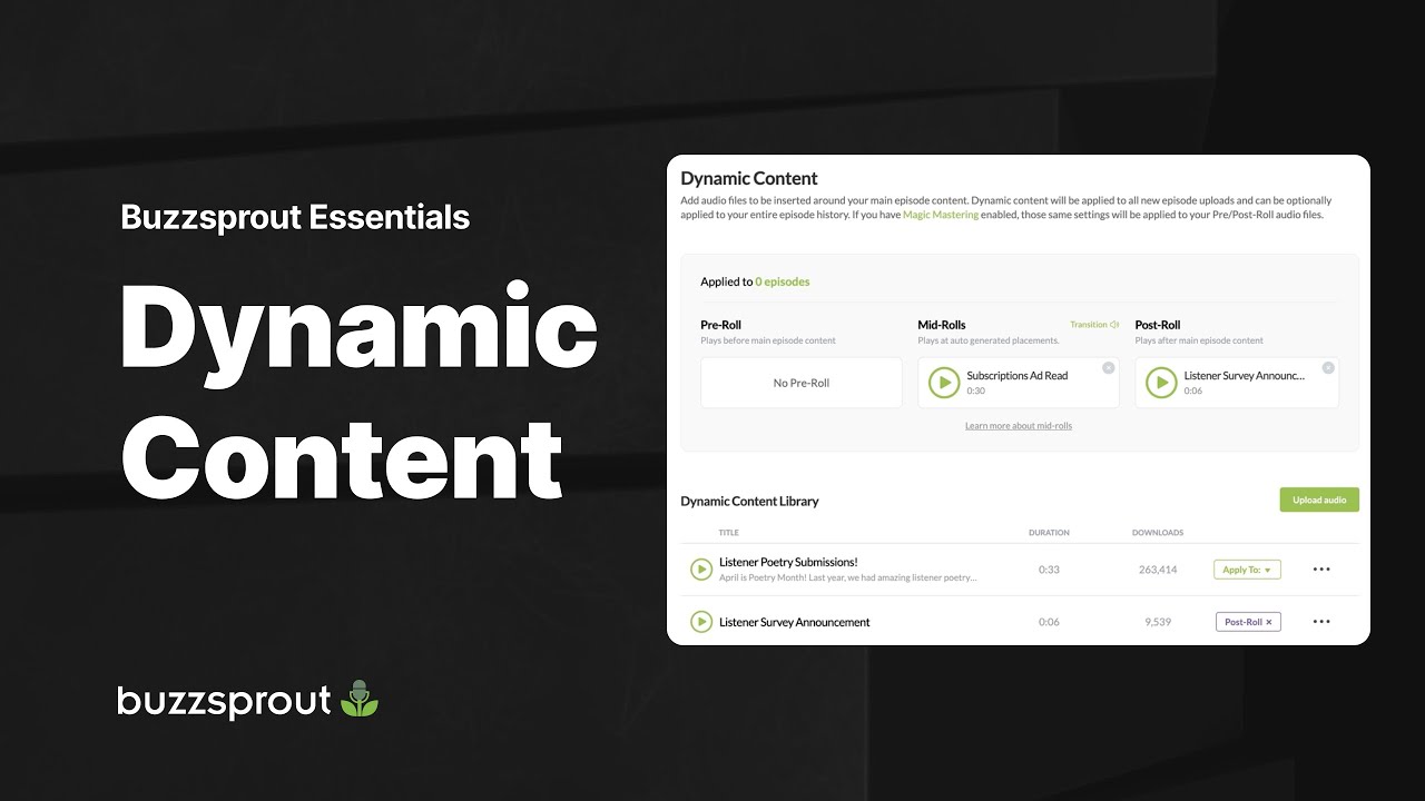 Dynamic Content — Buzzsprout Essentials