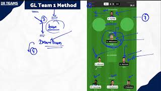 RCB vs SRH Dream11 | RCB vs SRH Playing XI & Pitch Report | BLR vs SRH Dream11 Team - TATA IPL