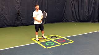 4 Square Solution For Groundstrokes