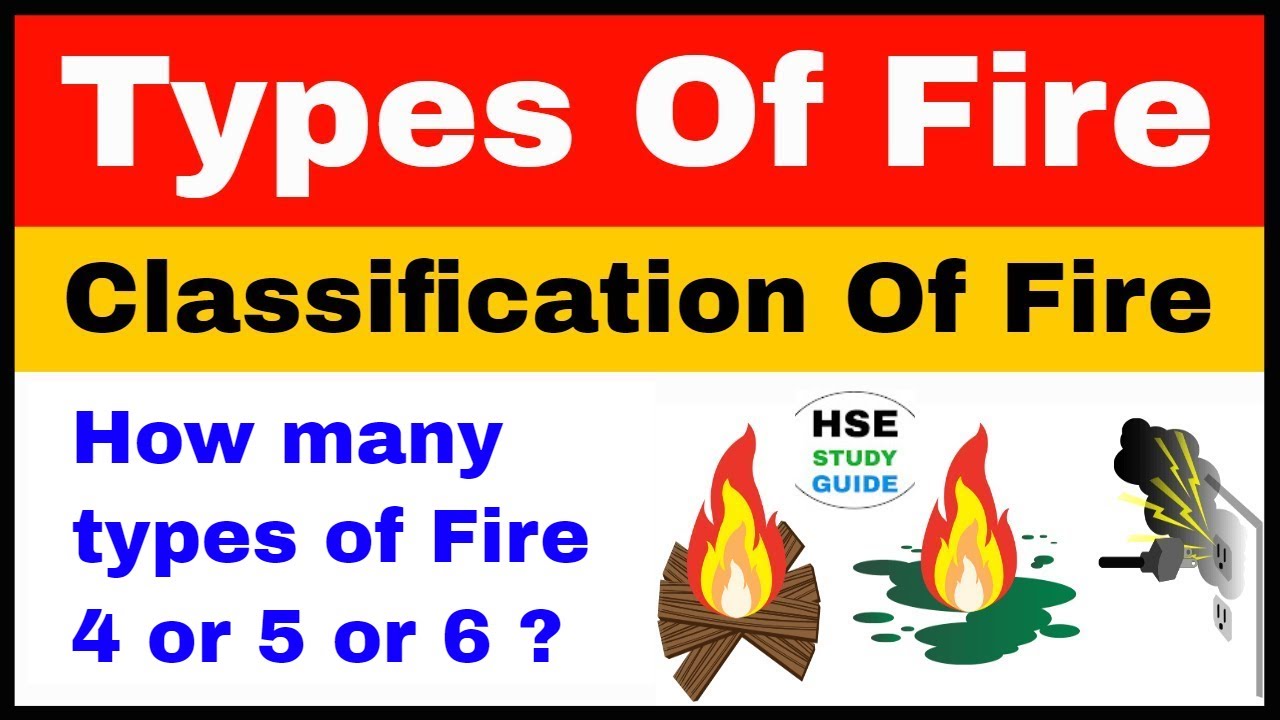 What is a type of fire classification? Wiki REF