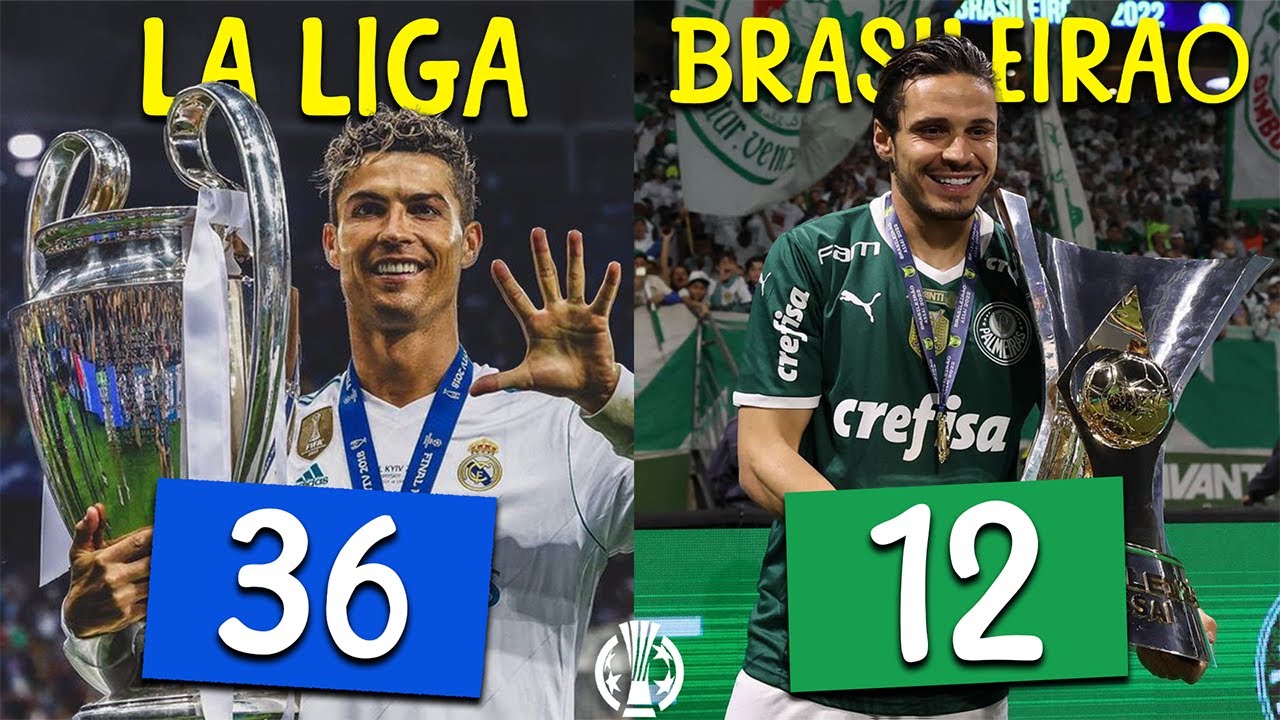 Os CLUBES que DOMINAM os Campeonatos Nacionais!