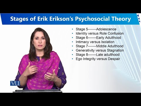 Introduction of Growth and Development | Human Development and Learning | EDU302 Topic001