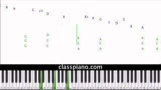 Bella's Lullaby - Carter Burwell, piano lesson