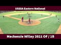 USSSA Eastern National Clips