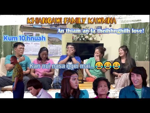 Khiangawi Family Kawmna | Khiangawia, Vuani, Pi Bereka-i, Neihsungi, Hnawli.etc