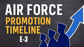 Air Force Promotion Timeline (Joining as an E-3)