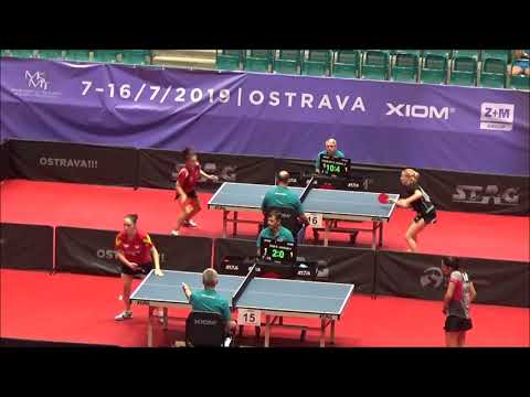 CZEGLEDI Szilvia - REINOL Vitalia (EYC 2019)