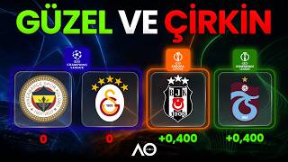 Ülke Puanında AVERAJLAR Nasıl Etkileyecek?