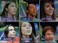 Brainsurge Ep 131 The Stars Of Nickelodeon Part 1