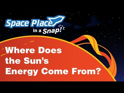 Where Does the Sun's Energy Come From?