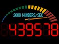 Numbers 1 To 1000000 Digital