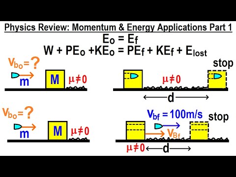 Physics Review Momentum and Energy Applications Part 1