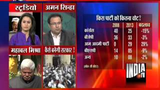 Watch inside story of Delhi Assembly Elections-4