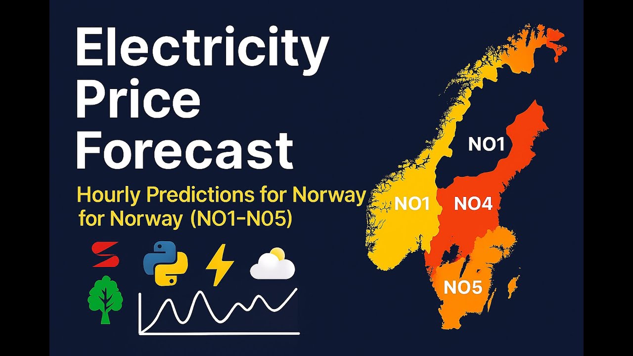 Electricity Price Forecasting in Norway ⚡ | Time Series ML with FastAPI + ENTSO-E Data