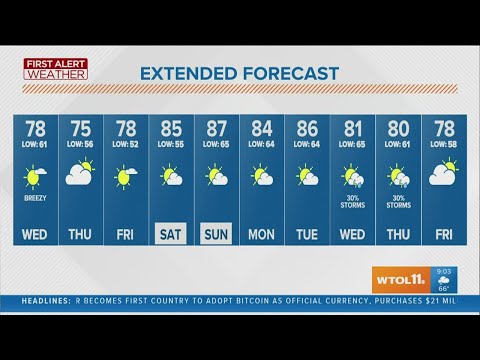 Wednesday will bring highs in the upper 70s, strong breeze | First Alert forecast - Sept. 8
