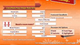 www.eknazar.com : desi lifestyle portal - south asian indian community portal