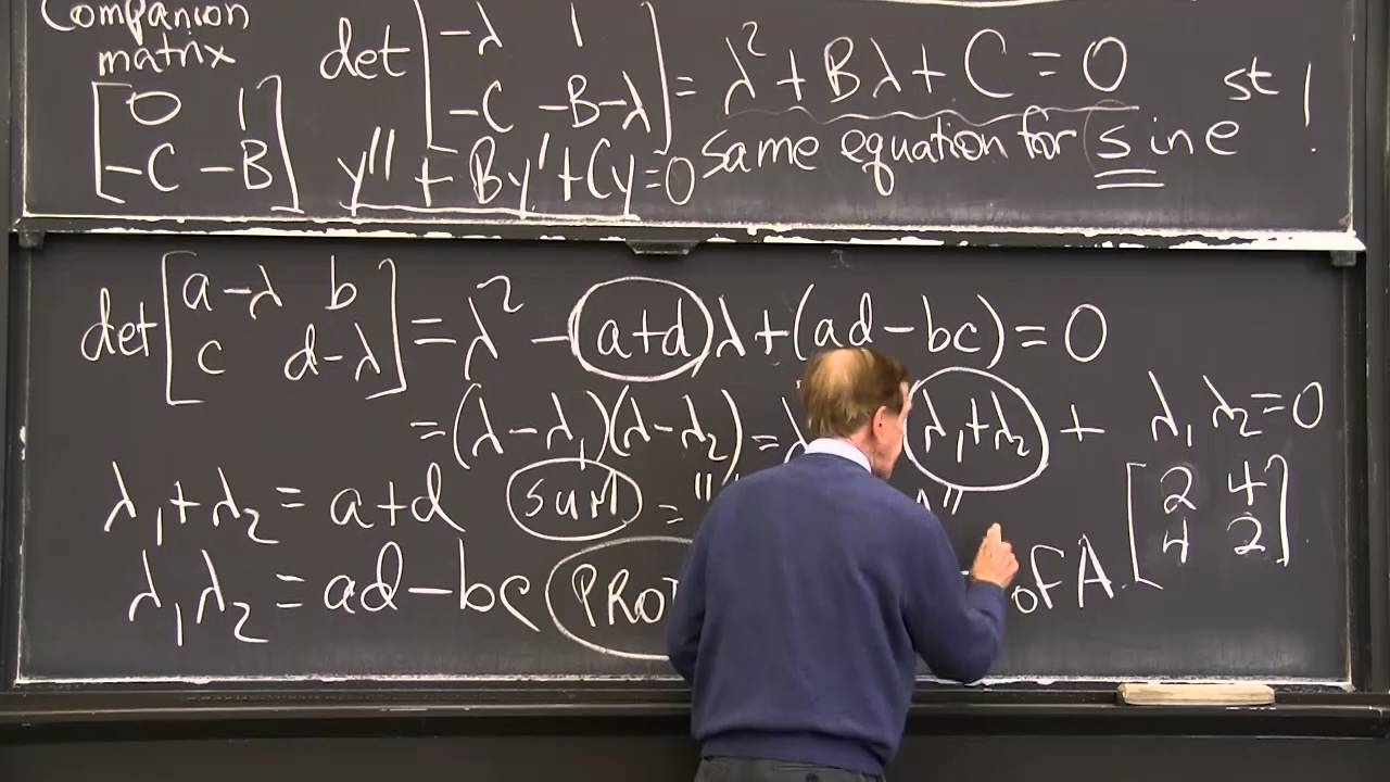 Eigenvalues and Stability: 2 by 2 Matrix, A