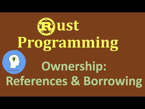 Rust Ownership Model part 4 | References and Borrowing
