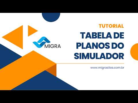 Tabela de Planos do Simulador