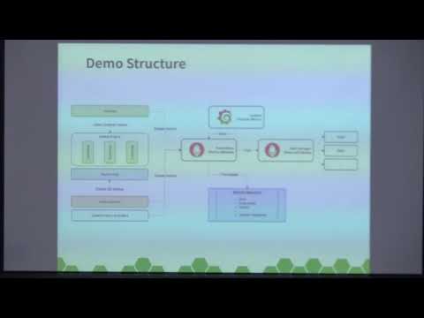 Getting Started Modern Monitoring with Prometheus and Grafana