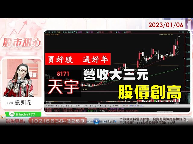 01/06【甜心盤後影音】買好股，過好年，天宇營收大三元，股價創高
