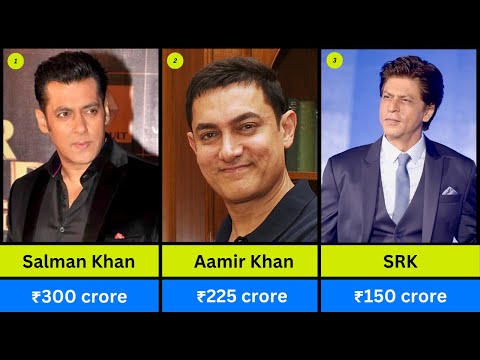 Top 10 Highest Paid Bollywood Actors in the World | 2025 Updated List