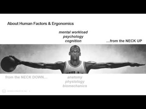 The Role of Human Factors in Product Design