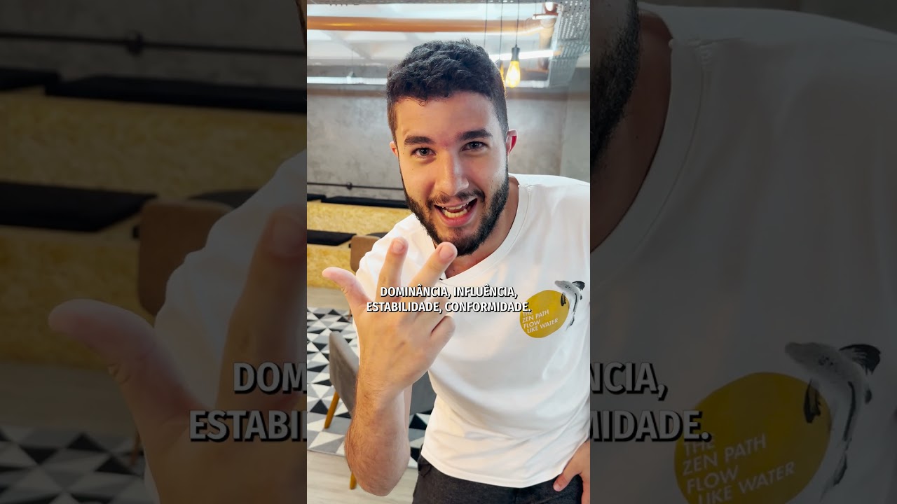 O que é teste DISC? #Rh #Dp #testedisc