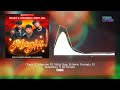 Magia - Charly Y Johayron ft. Nicky Jam, Roberto Ferrante, El Bandolero Y DJ Honda
