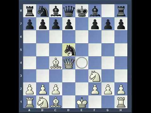 Trappole in Apertura 19 - Partita d'Alfiere di Re -  Gambetto Urusov