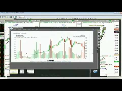 Dec 18th Tiger Techniians Hour with host Basil Chapman on TFNN   2013