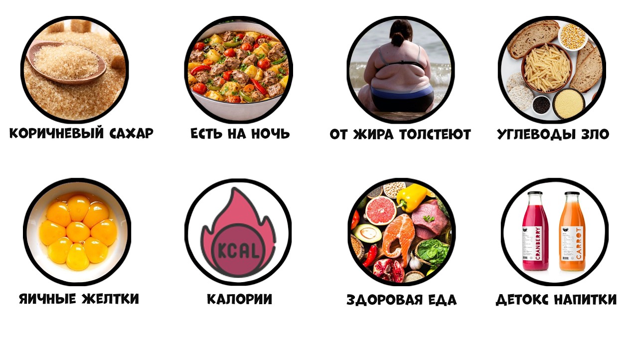 Все мифы о здоровом питании за 8 минут