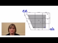 American English Vowel Sounds SMART American Accent Training