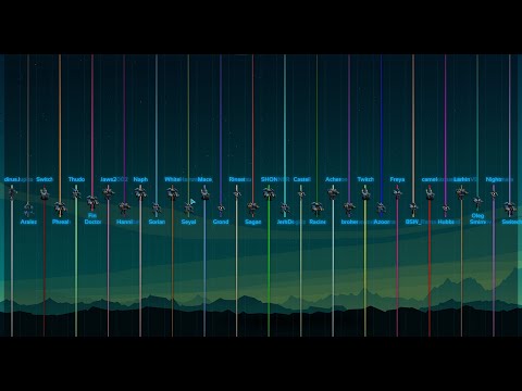 Planetary Annihilation - 32 Player 15 Planet FFA
