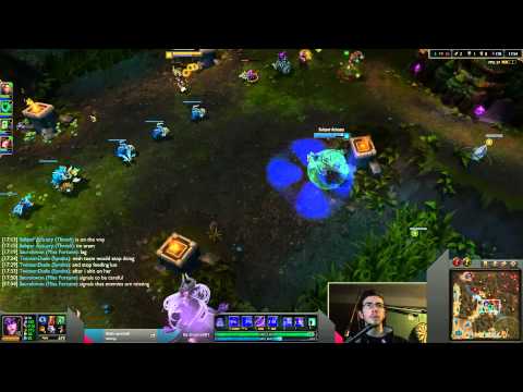 Syndra vs Lux Mid Lane