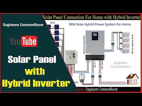 image-What is a hybrid solar inverter?